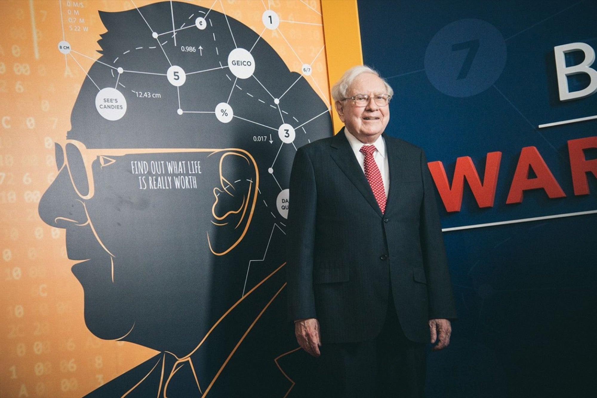 25 Surprising Facts About Warren Buffett