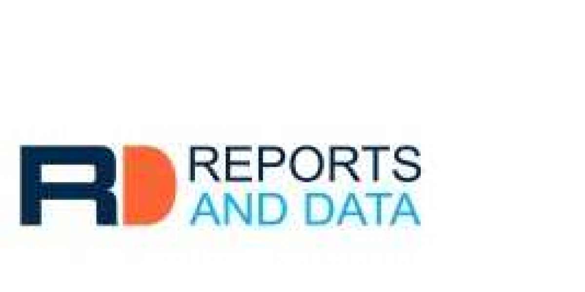 In Vitro Lung Model Market, Revenue Share, Key Growth Trends, Major Players, and Forecast, 2022–2028