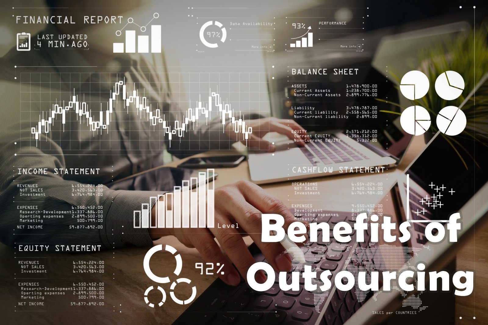 5 Empowering Benefits Of Outsourcing RCM - Ensure MBS