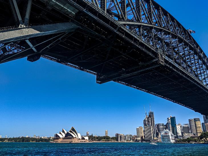 Bridging Loans in Australia | MultiFunds Financial Services