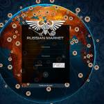 russian markett Profile Picture